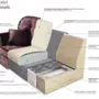 Decor sofa